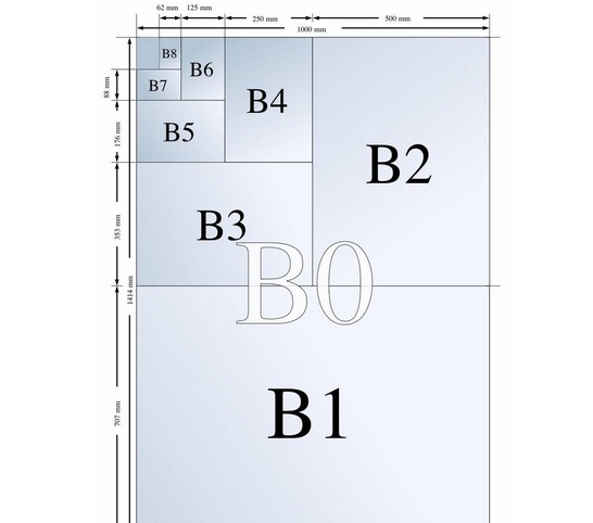 B5紙尺寸大小示意圖2